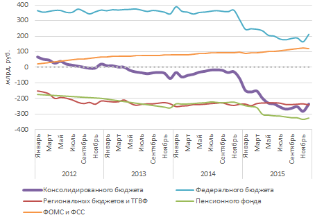 Legacy Square Capital