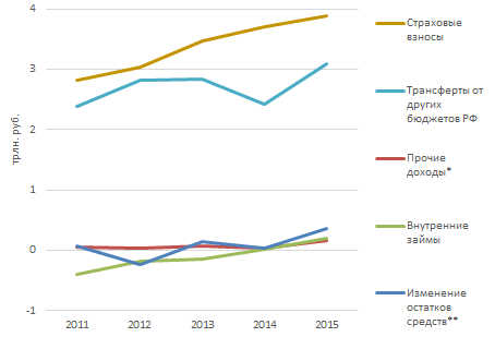 Legacy Square Capital