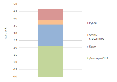Legacy Square Capital