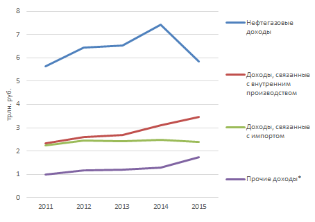 Legacy Square Capital