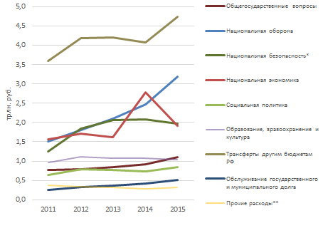 Legacy Square Capital