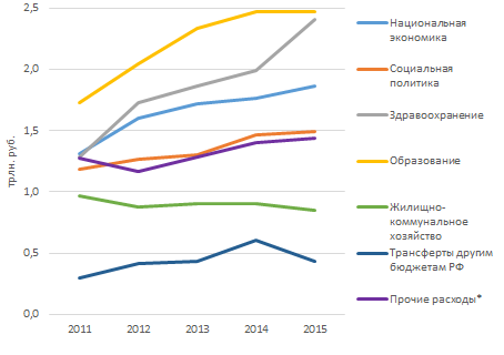 Legacy Square Capital